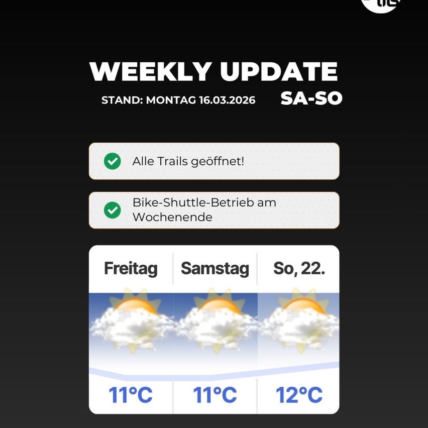 Das Bild zeigt eine wöchentliche Aktualisierung für Montag, den 16. März 2026. Alle Trails sind geöffnet, und Bike-Shuttles fahren am Wochenende. Freitag und Samstag werden 11°C, während Sonntag, der 22., 12°C sein wird.