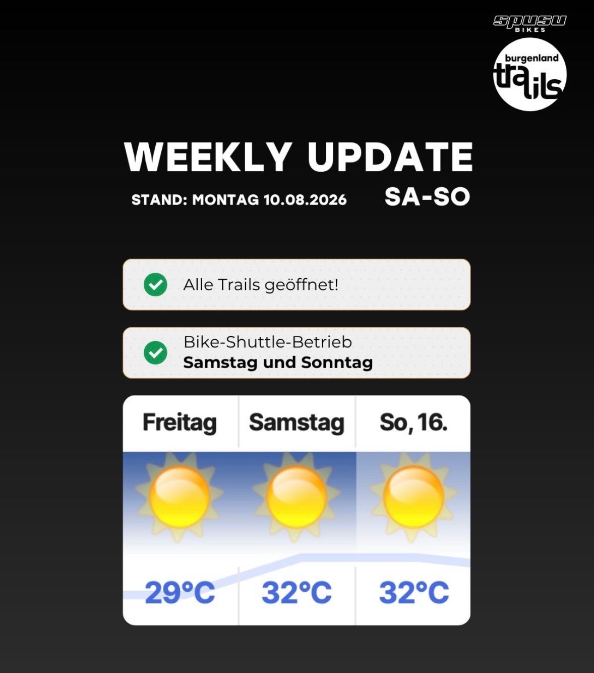 Wöchentliche Aktualisierung für Trails in Burgenland vom Montag, 10. August 2026. Alle Trails sind geöffnet. Fahrrad-Shuttle fährt am Samstag und Sonntag. Die Temperaturen sind 29°C am Freitag, 32°C am Samstag und 32°C am Sonntag.