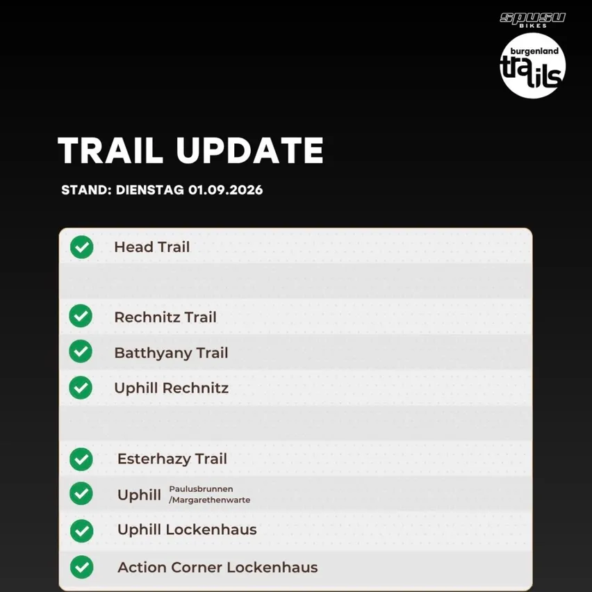 Ein schwarzer Hintergrund mit weißem Text und einem Logo oben. Der Titel lautet 'Trail Update'. Darunter befindet sich eine Liste von Trails mit ihren Status. Das Datum ist Dienstag, 1. September 2026.