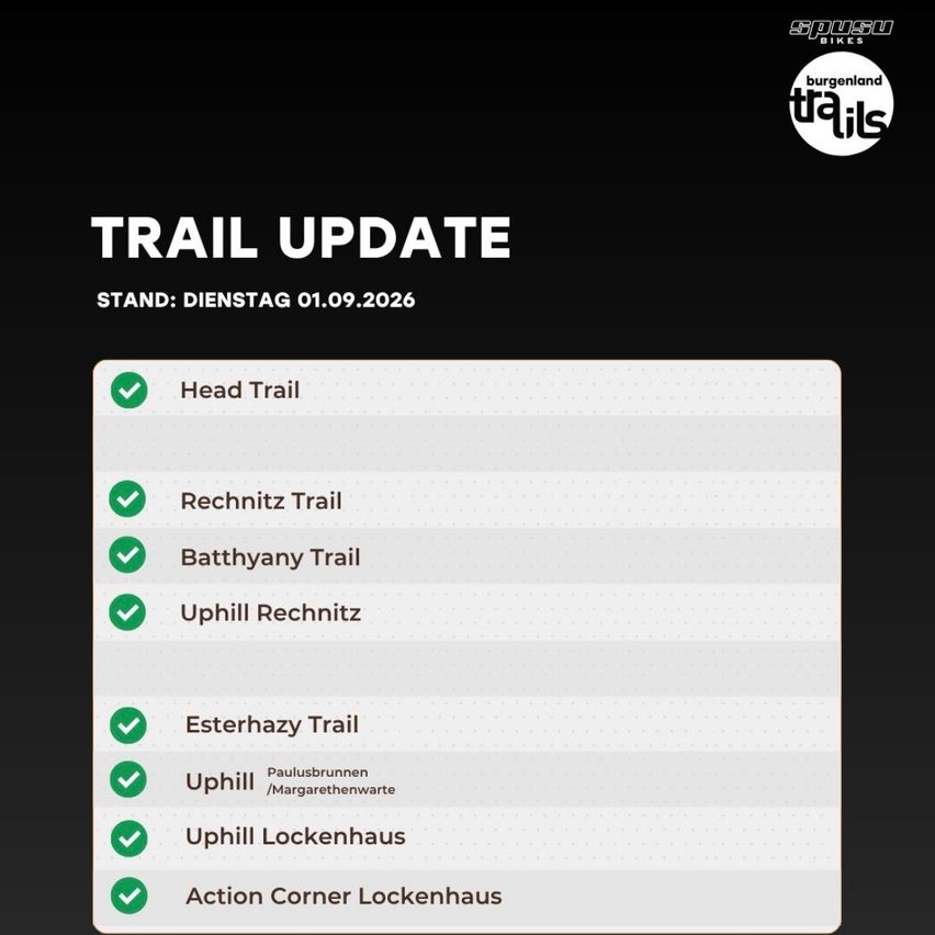 A black background with white text and a logo at the top. The title reads 'Trail Update'. Below it is a list of trails with their statuses. The date is Tuesday, September 1, 2026.