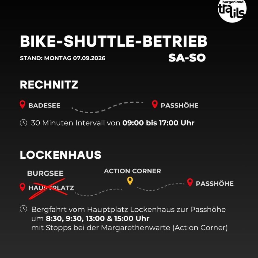 Ein Fahrrad-Shuttle-Fahrplan von Rechnitz Badesee nach Passhöhe, mit einem 30-Minuten-Intervall von 09:00 bis 17:00. Eine weitere Route von Lockenhaus Burgsee nach Passhöhe, mit Halt an der Margarethenwarte (Action Corner).