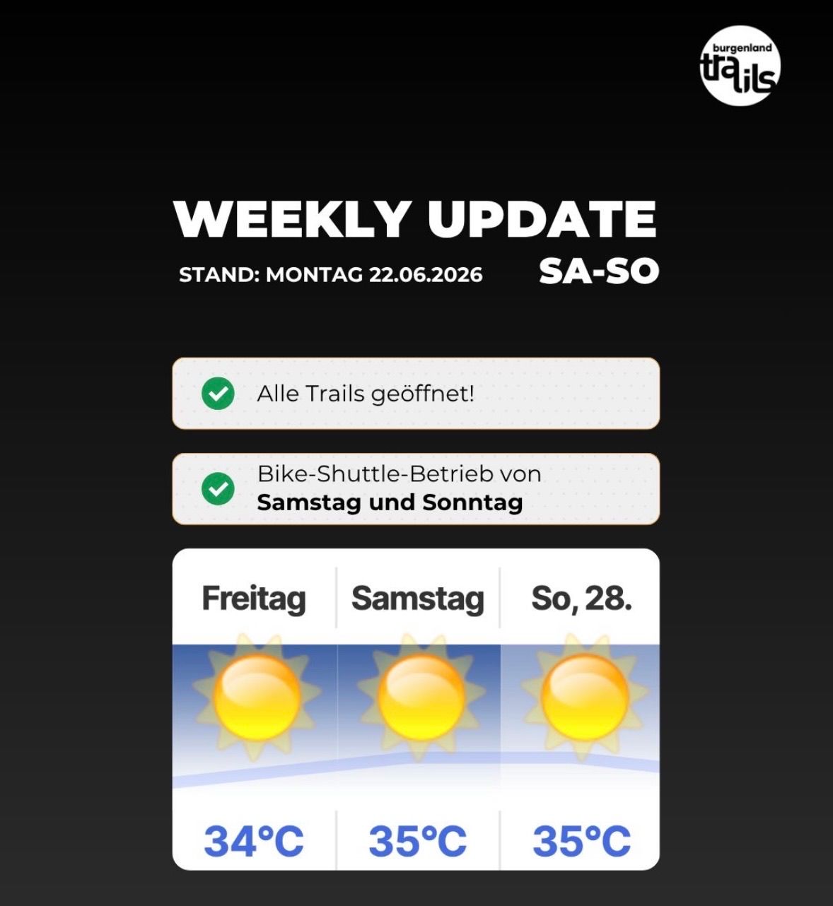 Wöchentliche Aktualisierung vom Montag, 22.06.2026. Alle Trails geöffnet. Bike-Shuttle-Betrieb von Samstag und Sonntag. Temperaturen: Freitag 34°C, Samstag 35°C, Sonntag 35°C.