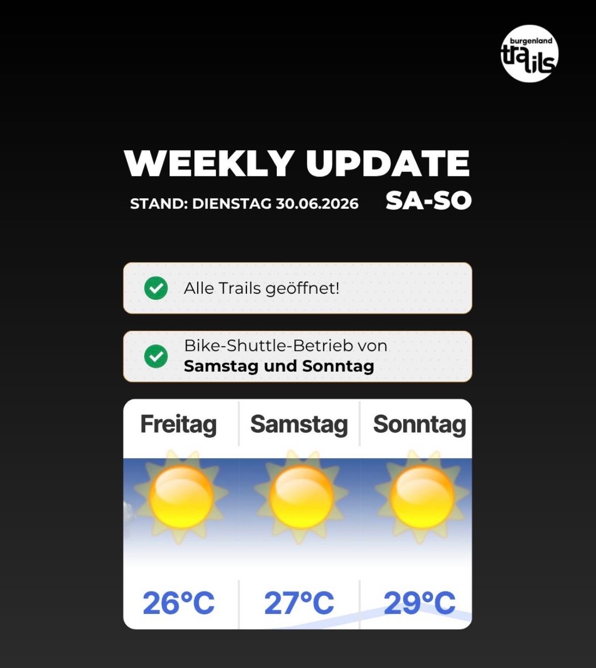 Weekly update: All trails open, bike shuttle service from Saturday to Sunday, temperatures: Friday 26°C, Saturday 27°C, Sunday 29°C. Status: Tuesday, June 30, 2026.