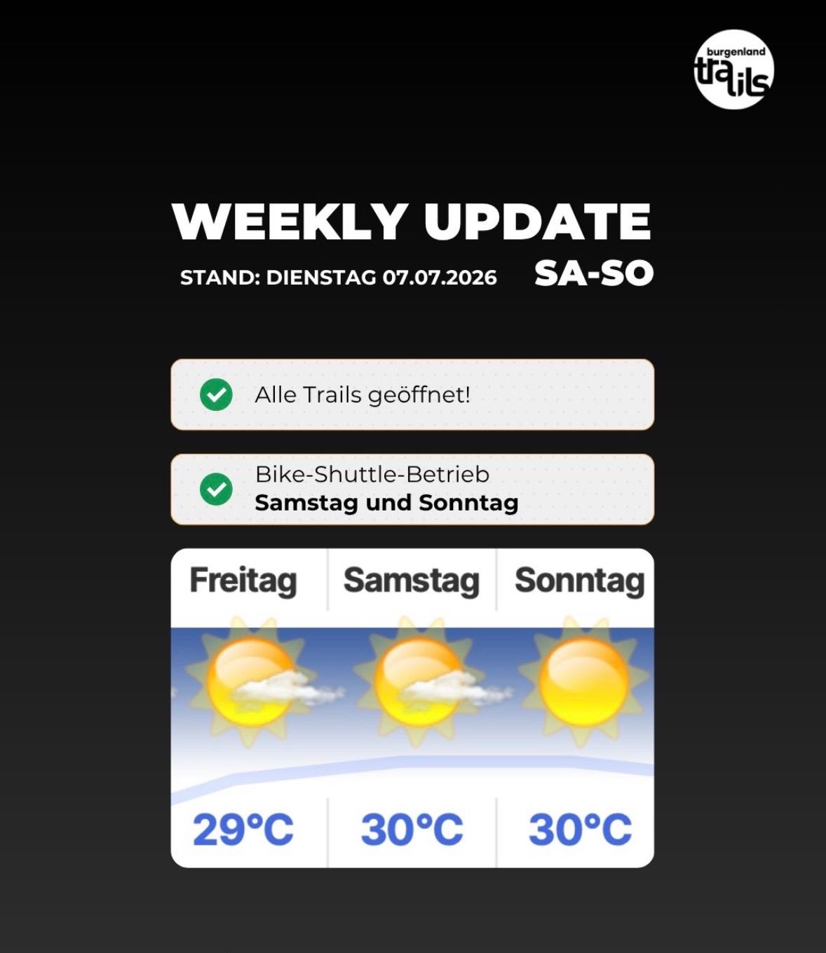 Weekly update as of Tuesday, July 7, 2026, SA-SO. All trails open. Bike shuttle operates on Saturday and Sunday. Weather: Friday 29°C, Saturday and Sunday 30°C.