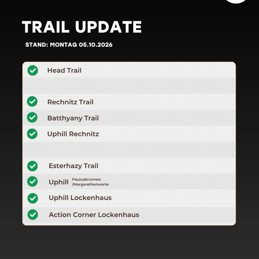 Ein Trail-Update-Bericht vom Montag, 05.10.2026. Es listet mehrere Trails auf, darunter Head Trail, Rechnitz Trail, Batthyamy Trail, Uphill Rechnitz, Esterhazy Trail, Paulusbrunnen/Margarethenwarte, Uphill Lockenhaus und Action Corner Lockenhaus.