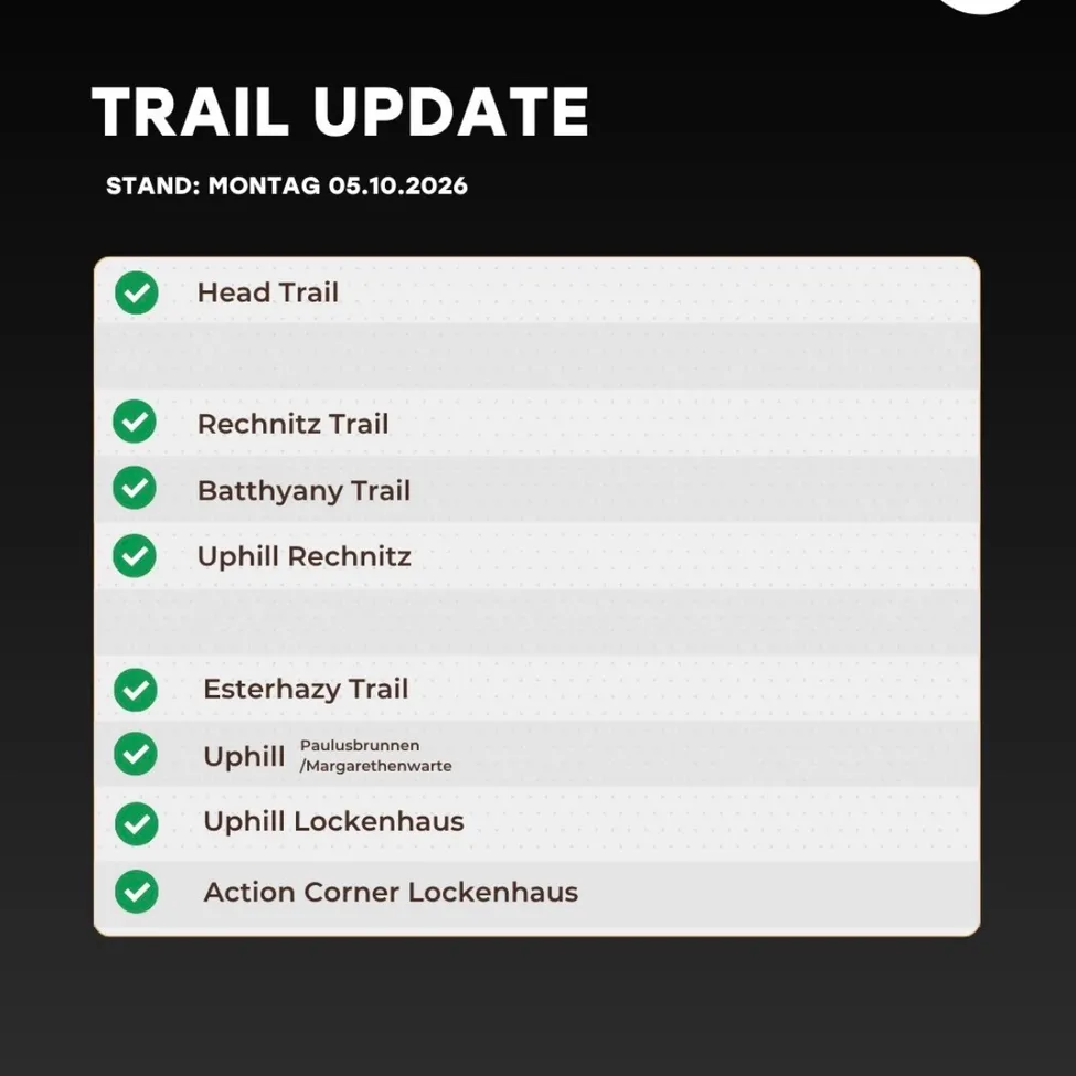 Ein Trail-Update-Bericht vom Montag, 05.10.2026. Es listet mehrere Trails auf, darunter Head Trail, Rechnitz Trail, Batthyamy Trail, Uphill Rechnitz, Esterhazy Trail, Paulusbrunnen/Margarethenwarte, Uphill Lockenhaus und Action Corner Lockenhaus.