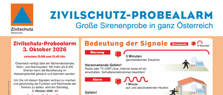 Plakat für eine Zivilschutz-Sirenenprobe in Österreich am 26. Oktober 2026, das die Bedeutung verschiedener Sirenensignale und Anweisungen für die Bevölkerung erklärt. Es beinhaltet ein Warnsignal von 3 Minuten, ein Alarmsignal von 1 Minute und ein Endsignal ebenfalls von 1 Minute. Das Plakat bietet Kontaktinformationen und einen QR-Code für die ZIVA-App.