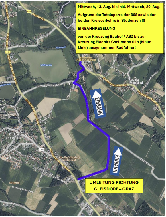 Eine Karte zeigt eine Umleitungsstrecke für Radfahrer aufgrund von Straßensperrungen, von der Kreuzung Bauhof/ASZ bis zur Kreuzung Fladnitz Gsellmann Silo, gültig vom 13. August bis 20. August.