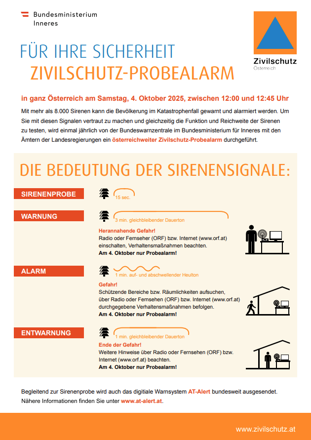 Ein Werbeplakat für einen Zivilschutz-Sirenentest in Österreich am 4. Oktober 2025, zwischen 12:00 und 12:45 Uhr. Es erklärt die Sirenensignale: ein 15-Sekunden-Test, eine 3-minütige Warnung, eine 1-minütige Alarmierung und eine 1-minütige Entwarnung. Es erwähnt auch das digitale Warnsystem AT-Alert.
