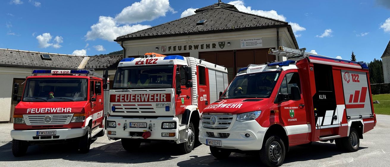 Drei rote und weisse Feuerwehrfahrzeuge sind vor einem Gebäude geparkt, auf dem der Schriftzug Feuerwehr steht. Der Himmel ist blau mit einigen Wolken.