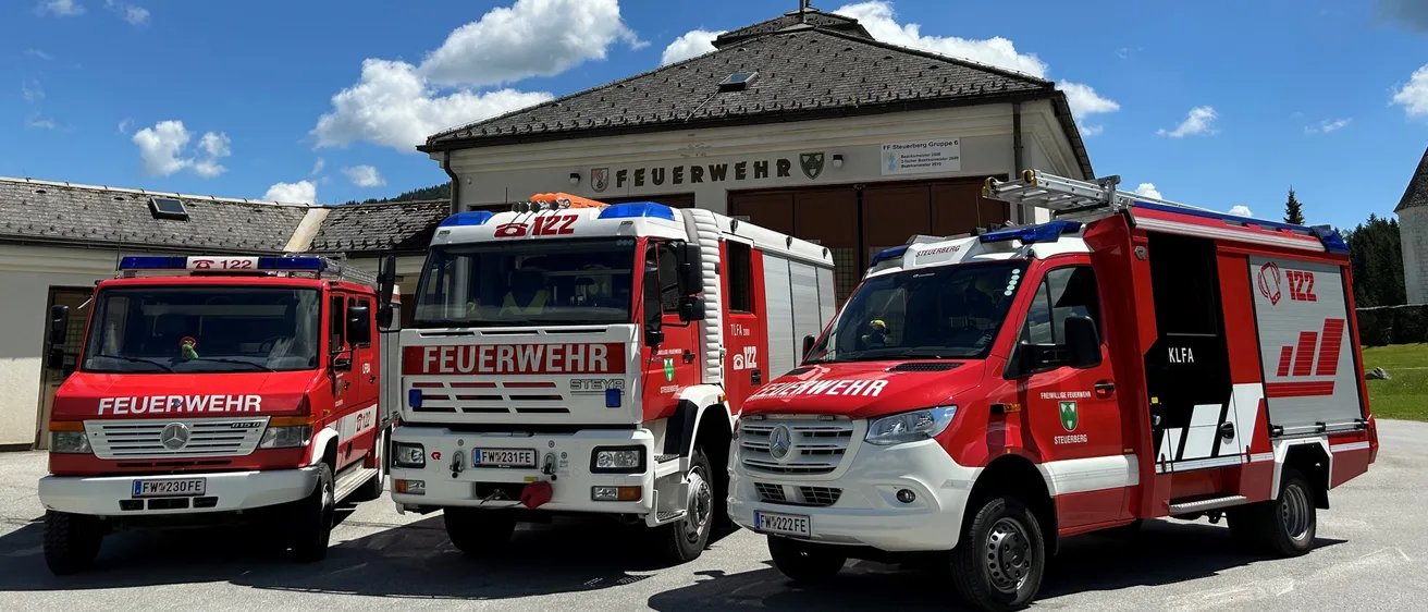 Drei rote und weisse Feuerwehrfahrzeuge sind vor einem Gebäude geparkt, auf dem der Schriftzug Feuerwehr steht. Der Himmel ist blau mit einigen Wolken.
