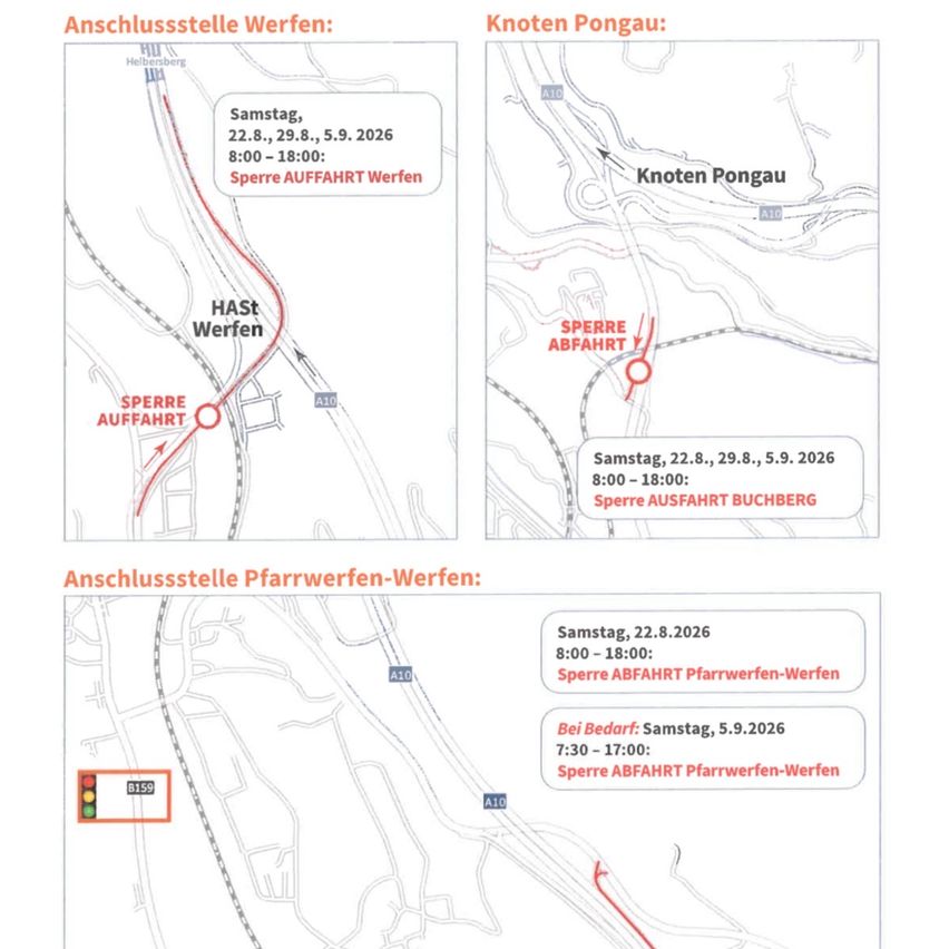 Eine Karte mit Straßensperrungen und Umleitungen für Werfer und Pongau an bestimmten Terminen im Jahr 2026. Es enthält Details zur Sperre Abfahrt Buchberg und Sperre Abfahrt Pfarwerfen-Werfen.