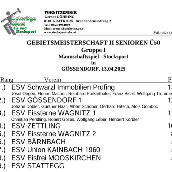 Ein Dokument für die Gößendorf Seniorenmeisterschaft II, Gruppe I, mit Namen und Kontaktdaten des Vorsitzenden Gernot Goehring. Das Dokument listet Teilnehmer und ihre Platzierungen für eine Sportveranstaltung in Gößendorf am 13. April 2025 auf. Es enthält Namen und Punkte der teilnehmenden Teams.
