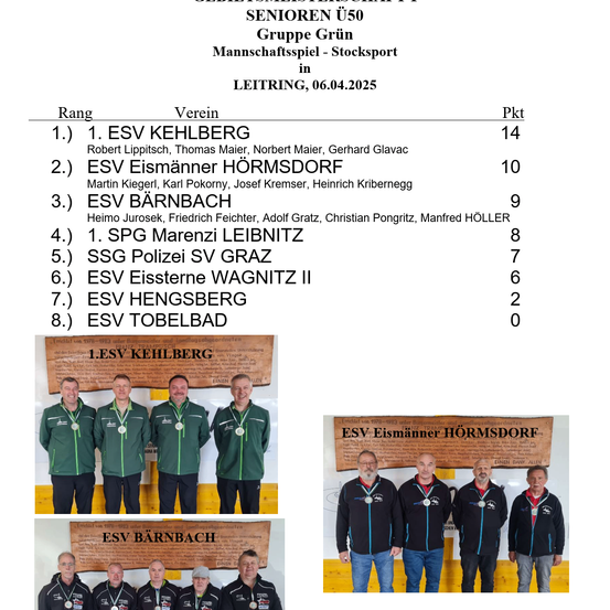 Eine weiße Seite mit einer Liste von Teams und ihren Rängen. Die Teams stammen aus einer Senioren U50 Gruppe Grün Männer Stocksport in Leitring, 06.04.2025. Die Teams umfassen ESV Kehlberg, ESV Eismänner Hörmsdorf, ESV Bärnbach, 1. SPG Marenzi Leibnitz, SSG Polizei SV Graz, ESV Eissterne Wagnitz II, ESV Hengsberg und ESV Tobelbad.