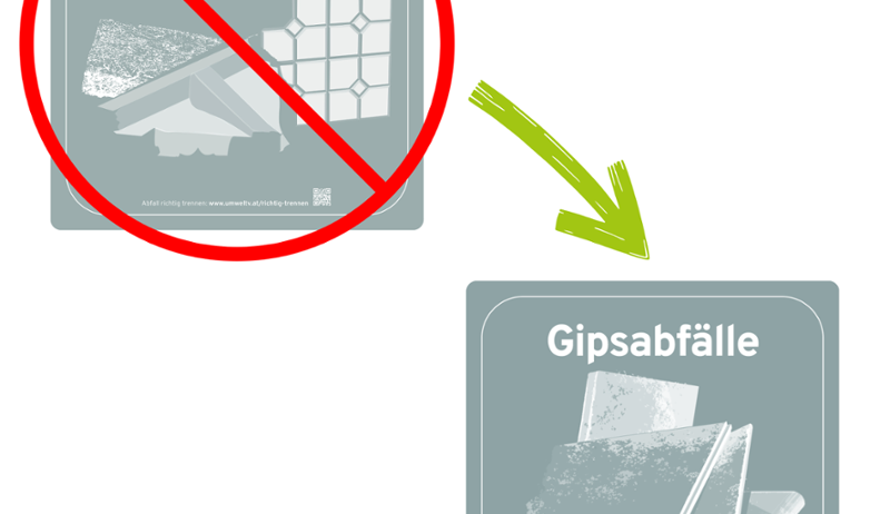 Ein Bild zeigt ein durchgestrichenes Schild mit 'Bauschutt gemischt' und einem nach unten weisenden Pfeil, der auf eine Box mit 'Gipsabfälle' und Schutt darin zeigt.