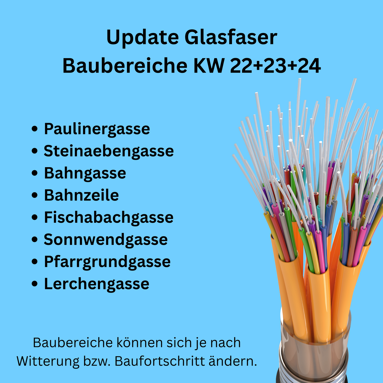Aktualisierung der Glasfaserbaugebiete in den Gebieten KW 22+23+24. Die Straßen umfassen Paulinergasse, Steineabengasse, Bahngasse, Bahnzeile, Fischabbachgasse, Sonnwendgasse, Pfarrgrundgasse und Lerchengasse. Die Baugebiete können sich aufgrund von Wetter oder Baufortschritt ändern.