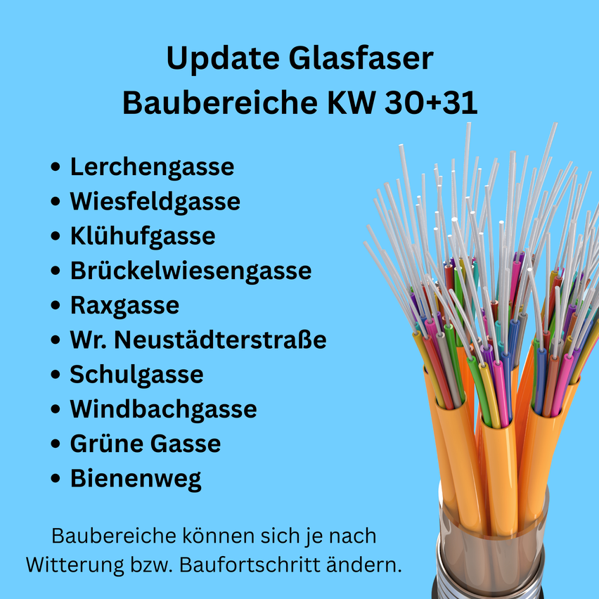 A poster with a blue background displays an update on fiber optic construction areas in KW 30+31. It lists several streets including Lerchengasse, Wiesfeidgasse, and more. The poster also includes a graphic of multiple colored cables.