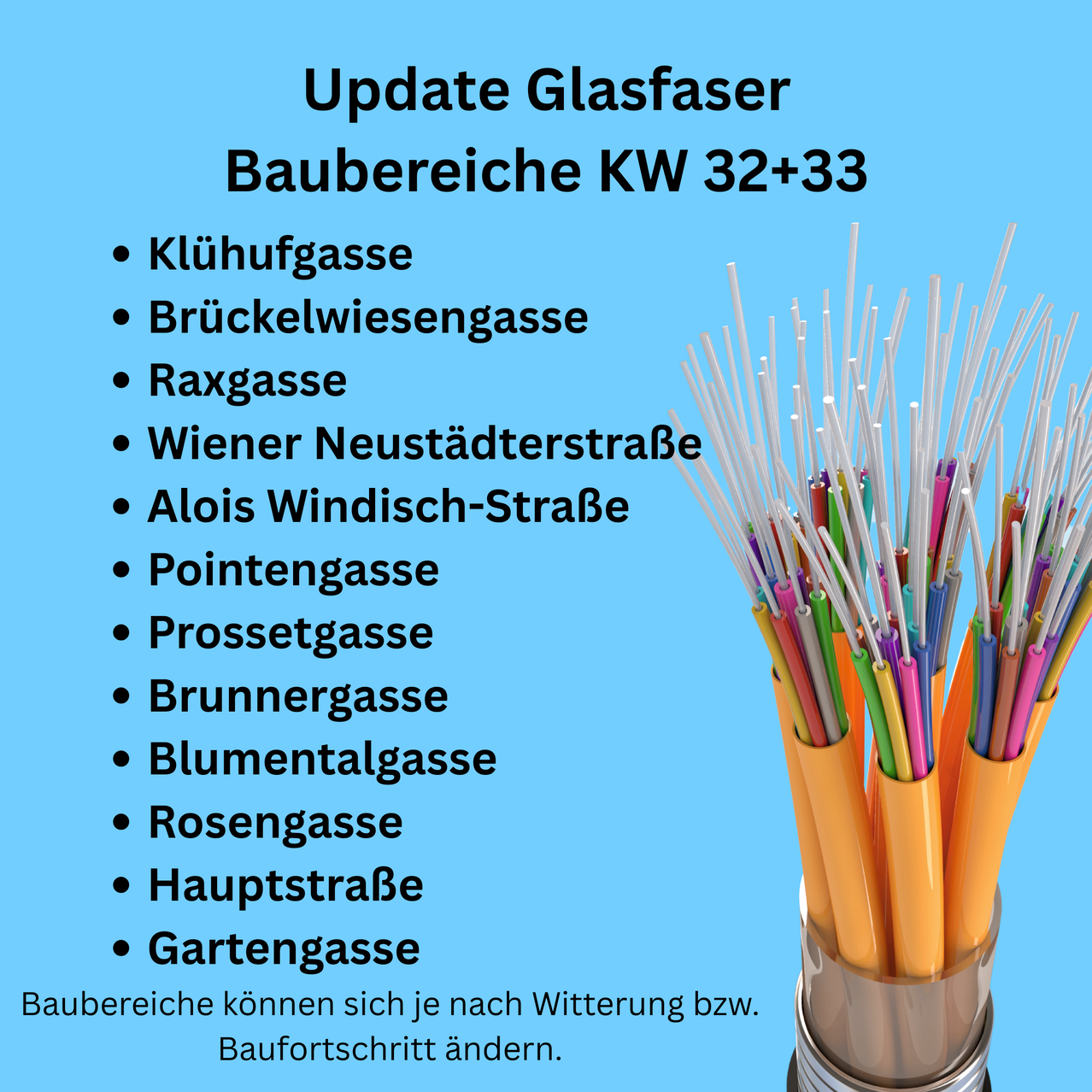Ein Plakat mit blauem Hintergrund listet mehrere Straßennamen auf und erwähnt eine Aktualisierung für den Glasfaserausbau in den Bereichen KW 32+33. Das Plakat zeigt auch ein buntes Bündel von Kabeln.