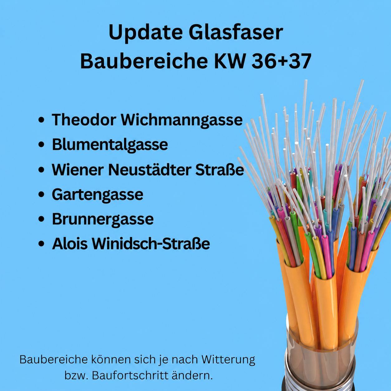 An advertisement for the update of fiber optic construction areas KW 36+37, featuring a list of streets and a bundle of colored cables.