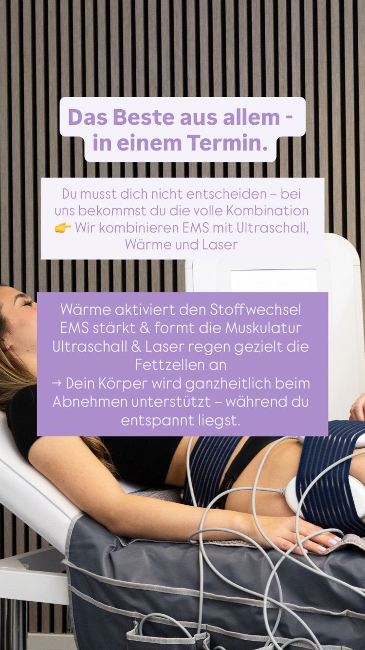 Eine Frau liegt auf einem Bett und erhält eine Massage, wobei verschiedene Geräte an ihrem Körper befestigt sind. Der Text erklärt, dass die Kombination aus EMS, Ultraschall, Wärme und Laser den Stoffwechsel anregt, Muskeln stärkt und formt und gezielt Fettzellen angeht. Der Körper wird während des Eingriffs vollständig unterstützt.