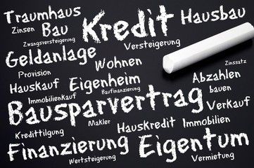 Ein Schultafel mit finanziellen Begriffen in weißer Kreide, einschließlich Bausparvertrag, Kredit, Hausbau und Hauskauf. Weitere Begriffe wie Eigenheim und Immobilienkauf sind ebenfalls vorhanden. Ein weißer Kreidestift liegt auf der Tafel.