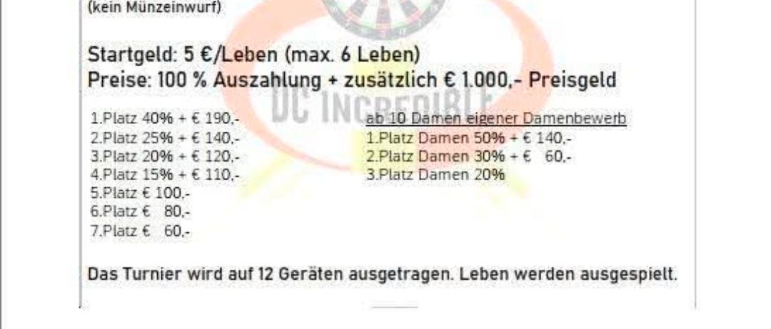 Ein Event namens 'DC Incredible' findet am Samstag, 18.07.2026, in Reithahle Siegendorf, Rathauspl. 15, 7011 Siegendorf statt. Der Eintritt beginnt um 11 Uhr und das Event startet um 13 Uhr. Die Preise beinhalten 100% Auszahlung plus zusätzliche €1.000. Eine Tombola mit einem Hauptpreis von €300 und weiteren Preisen wird ebenfalls durchgeführt.