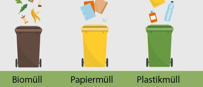 Drei Mülleimer, gekennzeichnet mit Biomüll, Papiermüll und Plastikmüll, mit organischen Abfällen, Papierabfällen und Plastikabfällen, die hineinfallen.