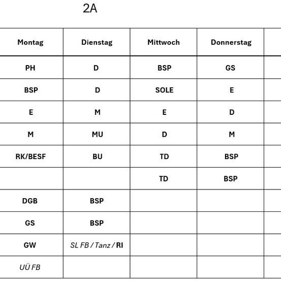Das Bild zeigt einen Wochenplan mit der Bezeichnung '2A'. An jedem Wochentag von Montag bis Freitag sind verschiedene Aktivitäten aufgelistet, wie PH, D, BSP, GS und M. Die Aktivitäten sind in einem Tabellenformat angeordnet.