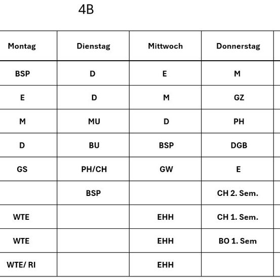 Tabelle mit der Bezeichnung 4DB zeigt die Wochentage und die zugeordneten Buchstaben von BSP bis RK. Die Tage sind Montag, Dienstag, Mittwoch, Donnerstag und Freitag.