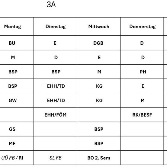 Eine Tabelle zeigt einen Wochenplan. Jeder Tag ist von Montag bis Freitag beschriftet. Jede Zeile listet verschiedene Aktivitäten wie BU, M, BSP, GW, GS, ME und ÜÜ FB/RI auf. Die Aktivitäten variieren nach Tagen.