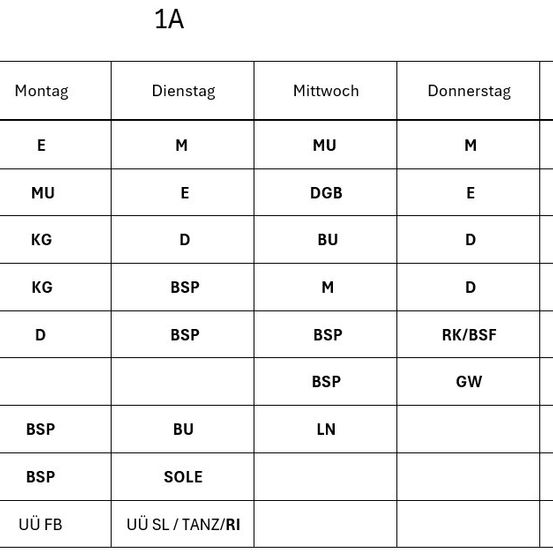 Eine Tabelle zeigt einen Wochenplan. Die Spalten sind beschriftet: Montag, Dienstag, Mittwoch, Donnerstag und Freitag. Jeder Tag zeigt verschiedene Aktivitäten oder Abkürzungen.