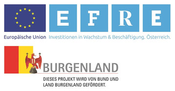 Das Bild zeigt die Logos der Europäischen Union und Burgenland. Die Flagge der Europäischen Union hat zwölf Sterne im Kreis. Unten steht 'Investitionen in Wachstum & Beschäftigung. Österreich.' Rechts sind vier Buchstaben: E, F, R, E. Unten zeigt das Burgenland-Logo zwei Figuren und den Text 'Dieses Projekt wird von Bund und Land Burgenland gefördert.'