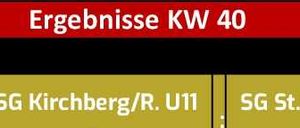 ErgebnissKW40