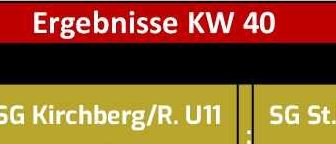 ErgebnissKW40