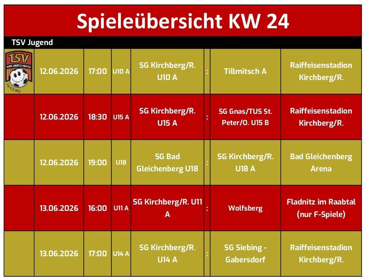 Das Bild zeigt eine Tabelle mit Spielplänen für die 24. Woche einer Sportliga. Jede Reihe listet Datum, Uhrzeit und Teampaarungen für Spiele auf. Teams werden durch Codes wie SG Kirchberg identifiziert, und Orte wie Tillmitsch A und Wolfsberg sind vermerkt.