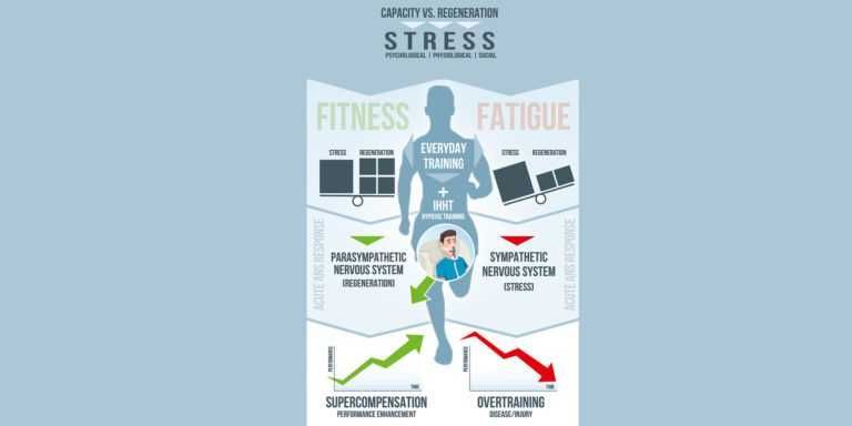 Bild enthält, Advertisement, Poster, Adult, Male, Man, Person