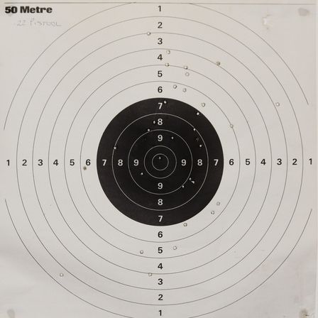 Bild enthält, Gun, Shooting, Weapon, Shooting Range