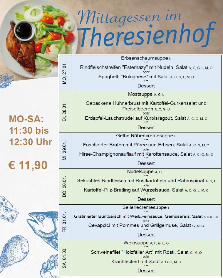 Bild enthält, Menu, Text