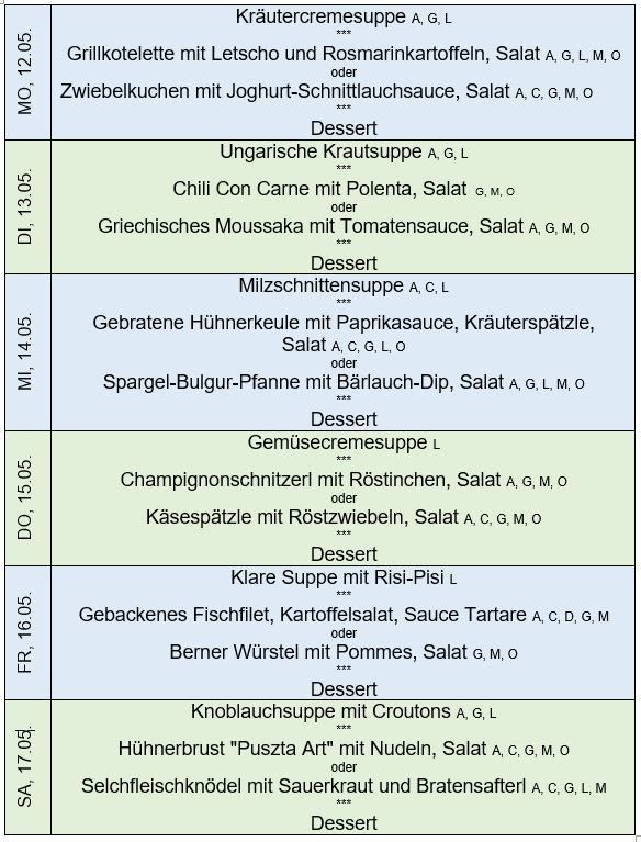 Menü eines Hotels in Deutschland aus dem Jahr 1970. Drei Spalten. Erste Spalte zeigt Daten. Zweite Spalte zeigt das Menü. Dritte Spalte zeigt Ernährungsoptionen.