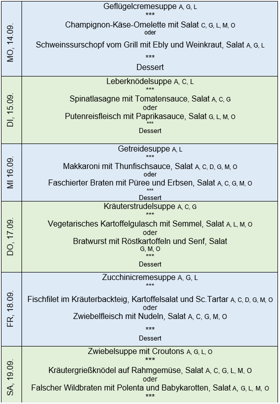 A table with weekly menu options for Monday through Friday. Each day lists a main dish, a salad, and a dessert. Dishes include Champignon-Käse-Omelette, Schweineschopf vom Grill, Leberknödelsuppe, and more.