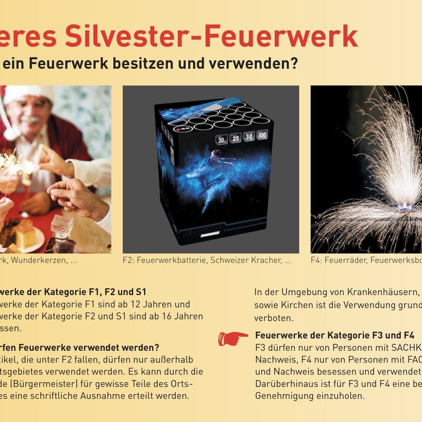 Ein Bild zeigt Feuerwerkskategorien F1, F2 und F4, mit einem Mann, der Funken hält, einer Kiste mit Feuerwerk und einem Feuerwerksdisplay. F1-Feuerwerke sind für Personen über 12 Jahren erlaubt, F2 für Personen über 16 und F4 nur für Erwachsene mit Nachweis.