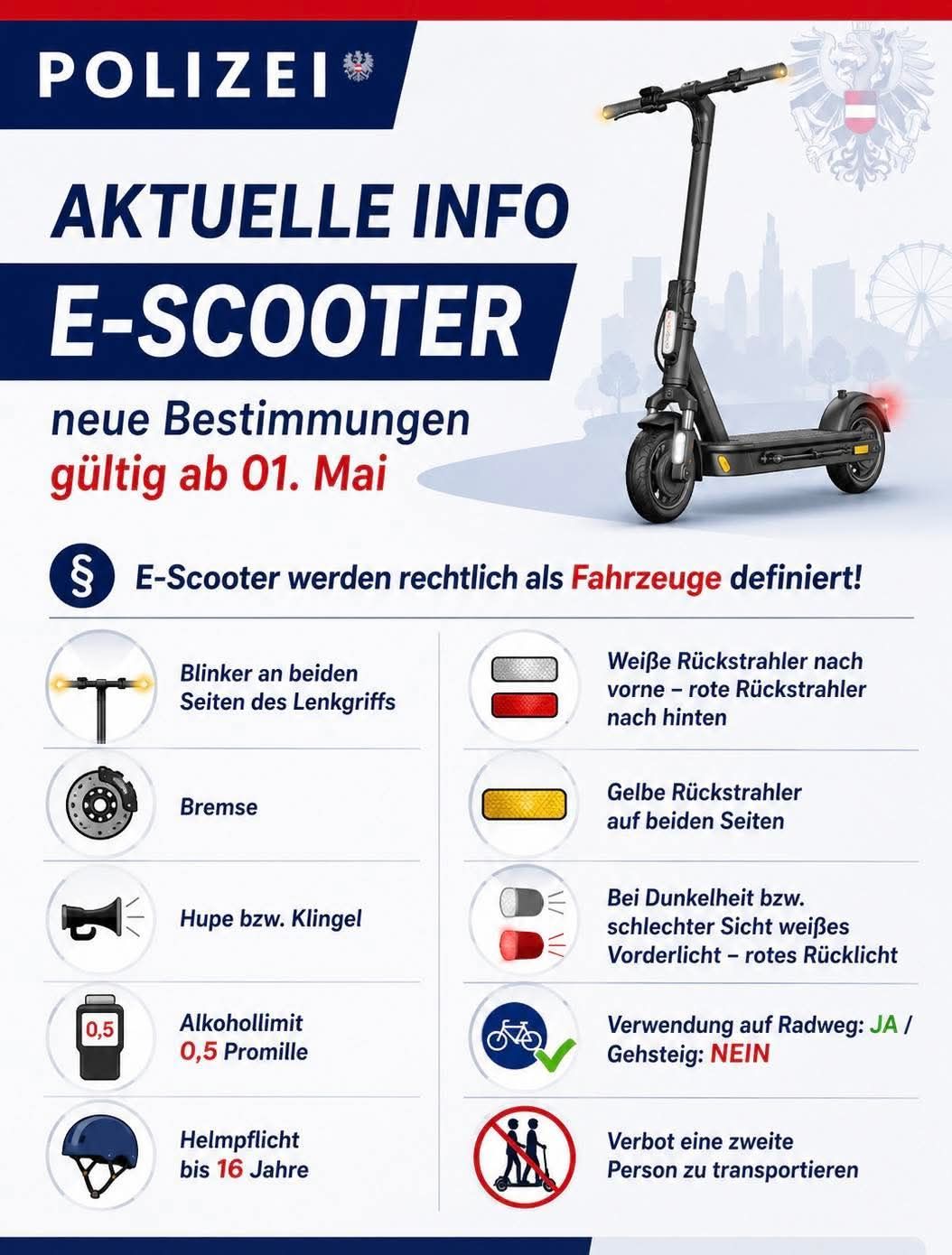 Infografik zeigt neue Vorschriften für E-Scooter ab 1. Mai. Merkmale sind weiße Rücklichter, rote Frontlichter, gelbe Seitenlichter, Hupe und Alkoholgrenze. Fahrradnutzung und Geschwindigkeitsbegrenzung vermerkt.