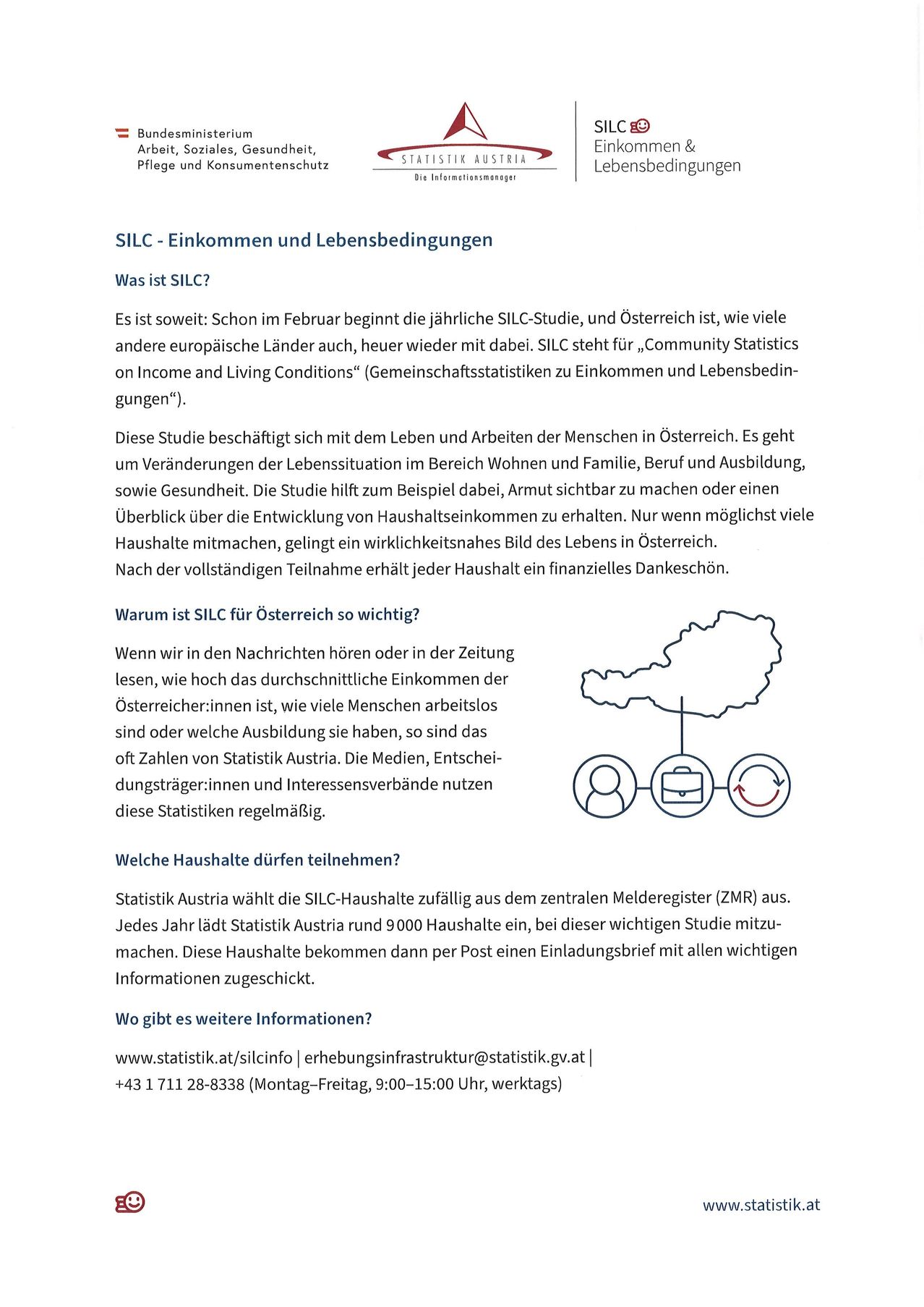 SILC ist eine Gemeinschaftsstatistikstudie zu Einkommen und Lebensbedingungen. Sie umfasst Haushalte in Österreich und liefert Einblicke in Wohnen, Familie, Beruf und Bildung sowie Gesundheit. Die Teilnahme ist freiwillig, und Haushalte erhalten ein finanzielles Dankeschön. Die Studie ist entscheidend für das Verständnis von Einkommen, Beschäftigung und Bildung in Österreich.