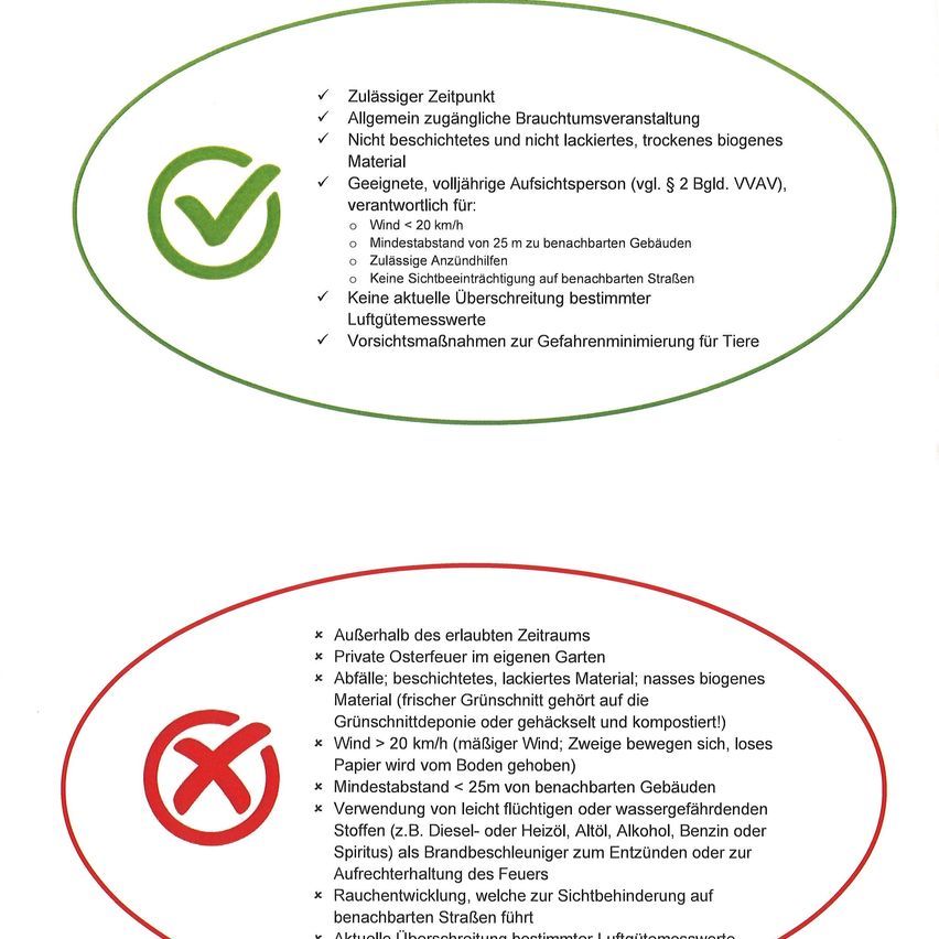 Das Bild zeigt zwei Ovale, eines grün und eines rot. Das grüne Oval listet Bedingungen für ein erlaubtes Feuerwerk auf, einschließlich Windgeschwindigkeit, Mindestabstand zu Gebäuden und Sicherheitsvorkehrungen. Das rote Oval listet verbotene Bedingungen auf, einschließlich Windgeschwindigkeit, Nähe zu Gebäuden und Verwendung brennbarer Materialien.