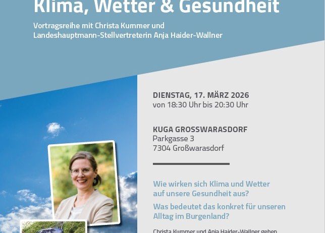 Ein Veranstaltungsplakat für Burgenland über Klima, Wetter und Gesundheit. Es präsentiert Referenten Christa Kummer und Anja Haider-Wallner. Die Veranstaltung findet am 17. März 2026 von 18:30 Uhr bis 20:30 Uhr in Kuga Grosswarasdorf statt.