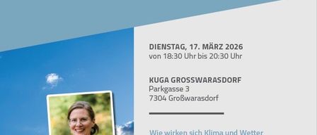 Ein Veranstaltungsplakat für Burgenland über Klima, Wetter und Gesundheit. Es präsentiert Referenten Christa Kummer und Anja Haider-Wallner. Die Veranstaltung findet am 17. März 2026 von 18:30 Uhr bis 20:30 Uhr in Kuga Grosswarasdorf statt.