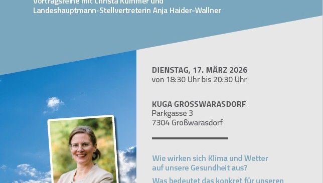 Ein Veranstaltungsplakat für Burgenland über Klima, Wetter und Gesundheit. Es präsentiert Referenten Christa Kummer und Anja Haider-Wallner. Die Veranstaltung findet am 17. März 2026 von 18:30 Uhr bis 20:30 Uhr in Kuga Grosswarasdorf statt.