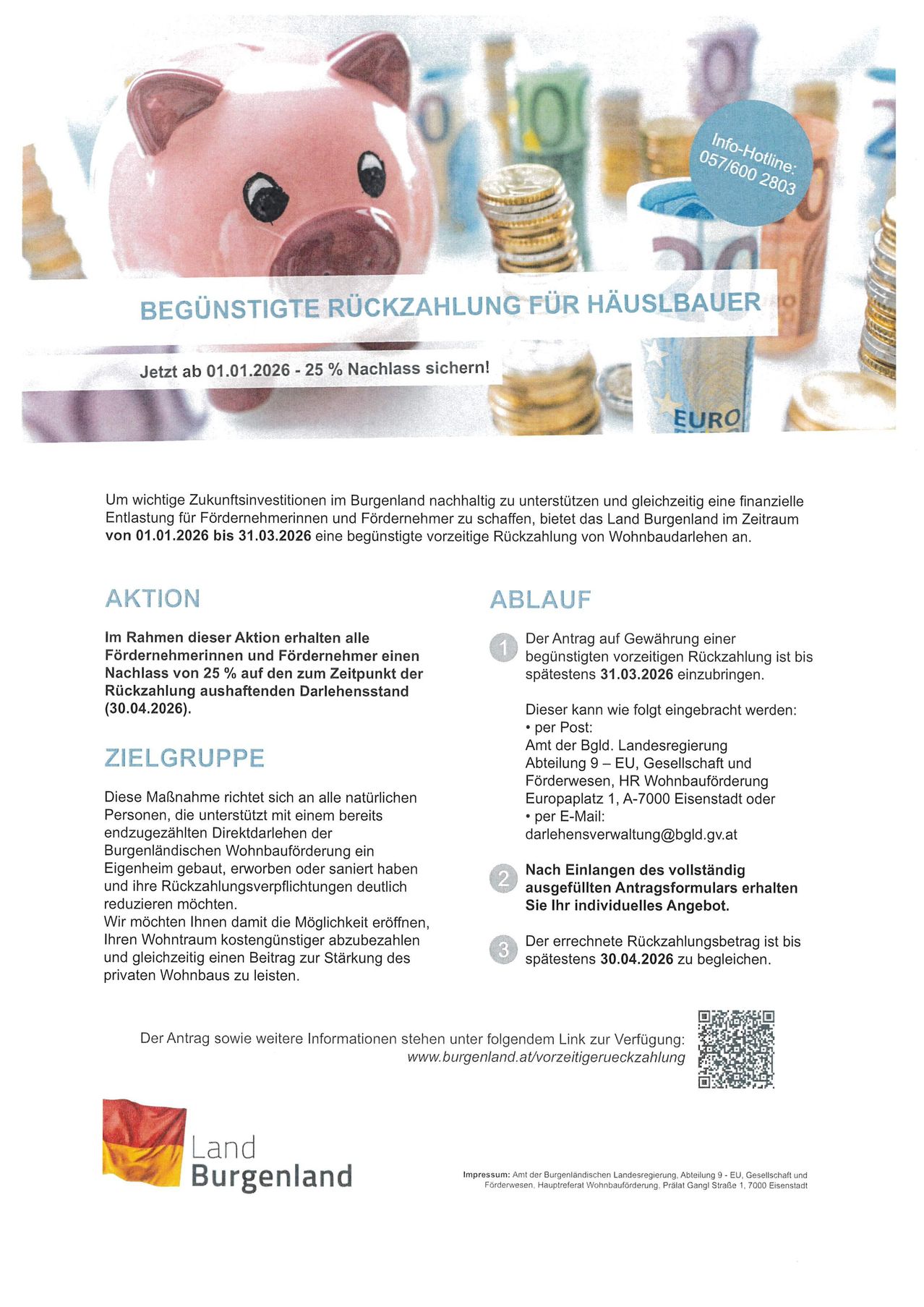 Eine Aktion bietet einen Nachlass von 25 % auf die Rückzahlung von Hypotheken für Hauskäufer im Burgenland vom 01.01.2026 bis 31.03.2026 an. Der Antrag kann per Post, EU-Büro, Post, E-Mail oder elektronisch eingereicht werden. Der berechnete Rückzahlungsbetrag ist bis spätestens 30.04.2026 zu leisten. Weitere Informationen finden Sie unter www.burgenland.at/vorzeitigerueckzahlung.