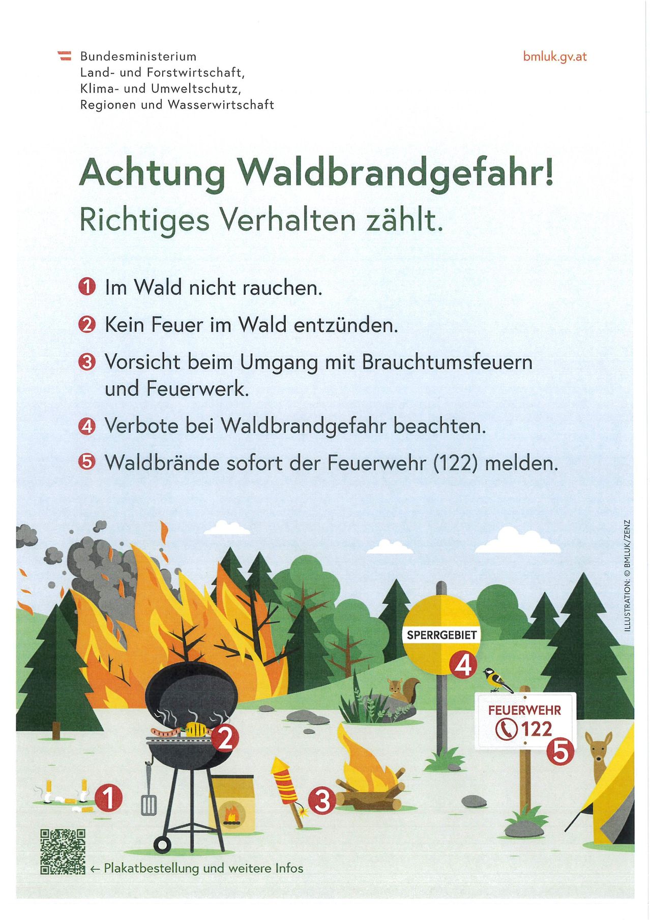 Achtung Waldbrandgefahr! Richtiges Verhalten zählt. 1. Im Wald nicht rauchen. 2. Kein Feuer im Wald entzünden. 3. Vorsicht beim Umgang mit Brauchtumsfeuern und Feuerwerk. 4. Verbote bei Waldbrandgefahr beachten. 5. Waldbrände sofort der Feuerwehr (122) melden.