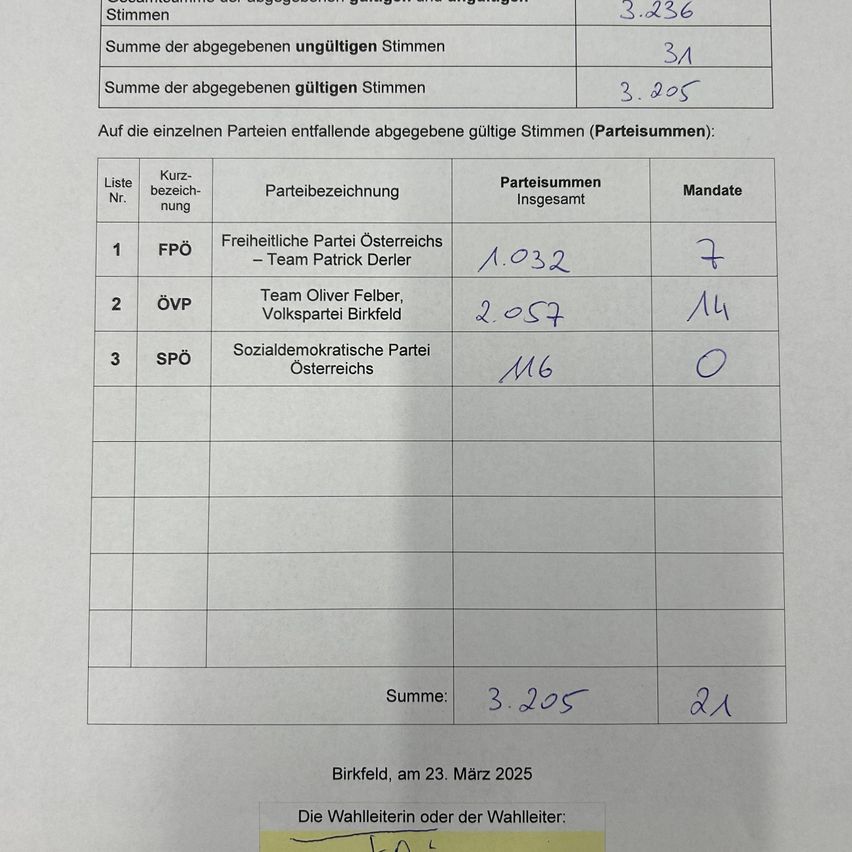 Bild enthält, Text, Document, Invoice, White Board